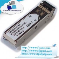 SFP-GE-SX-MM850-D光纤？